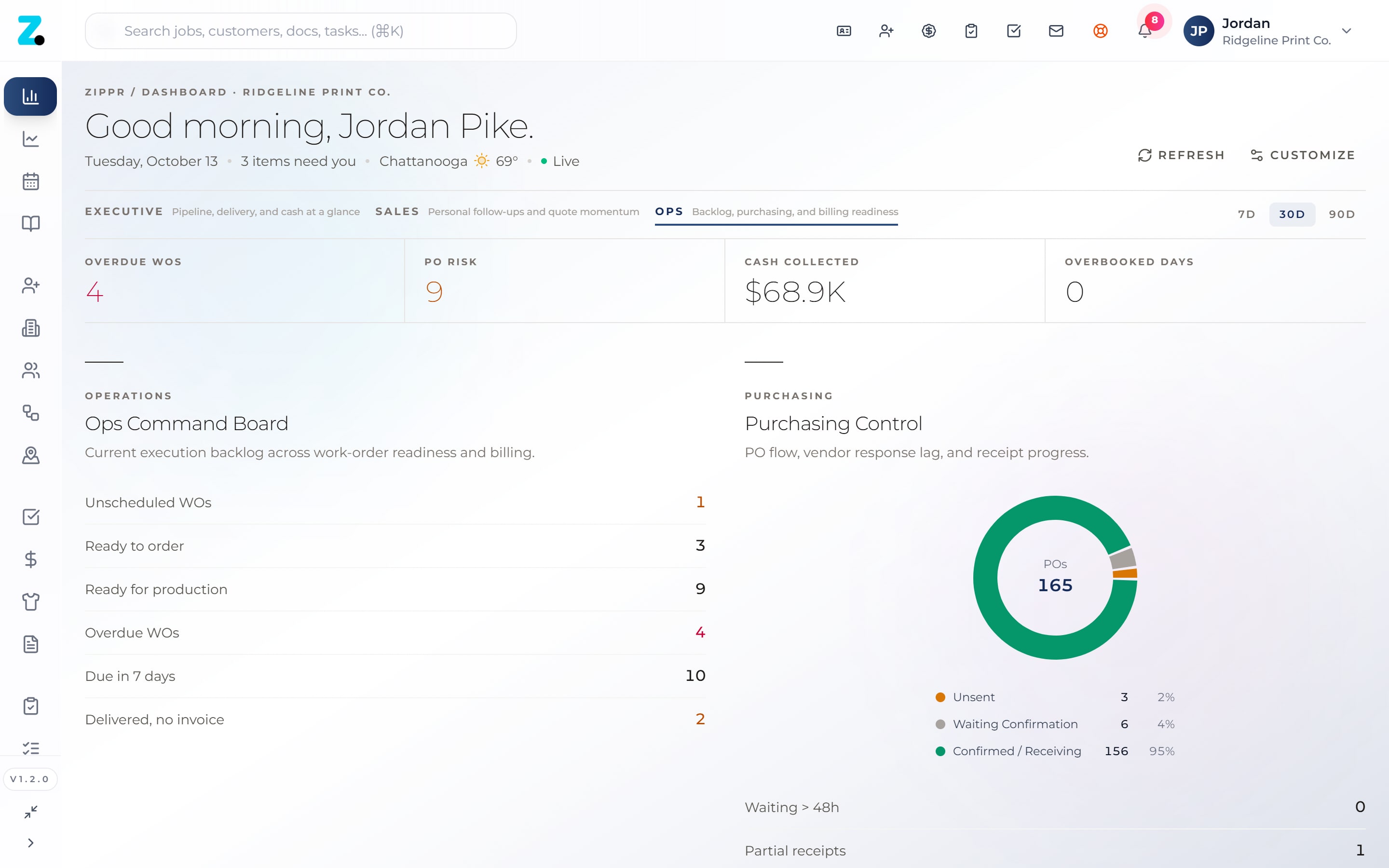 Zippr operations dashboard with overdue work orders, PO risk and cash collected above a work-order backlog list and a purchase order status chart